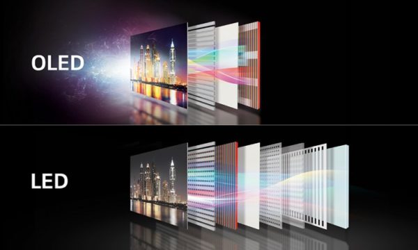 LED vs OLED