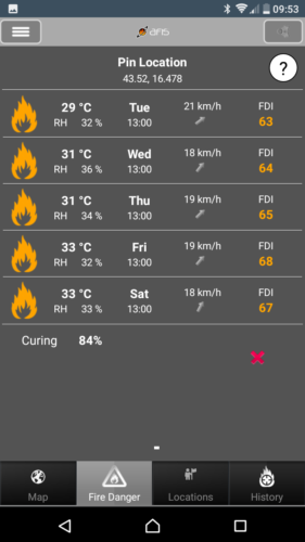 AFIS - Fire Danger