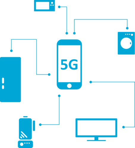 5G uskoro postaje stvarnost