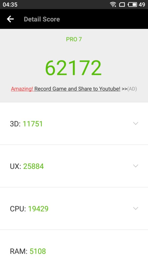 Antutu score